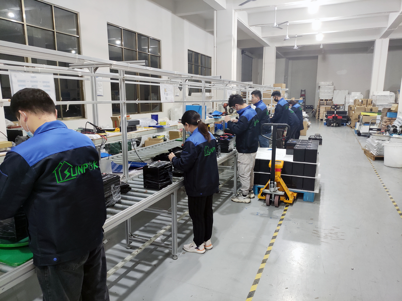 China Guangzhou Sunpok Energy Co., Ltd. company profile