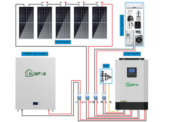 3kw 5kw 10kw 15kw 20kw 30kw Home Solar Panel System With Battery Customize