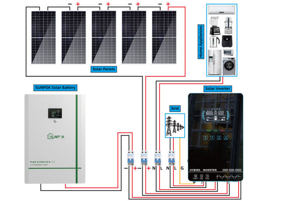 ODM Off Grid Home Solar Power System 10kw 6000 Watt 8kw Hybrid On Grid Solar