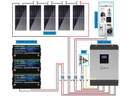 SUNPOK 30kw Off Grid Solar System Kit Industrial Home Energy Storage