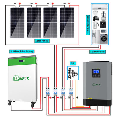 LCD Display Hybrid Solar System Kit 3kwh 5kwh 10kwh For Home