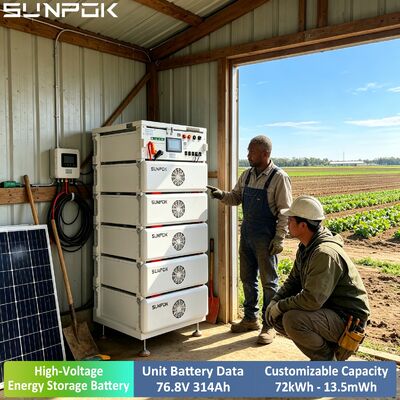 Sunpok High Voltage Energy Storage Rack Server Type Lithium Ion Battery Pack 76.8V 314ah Backup Power Supply
