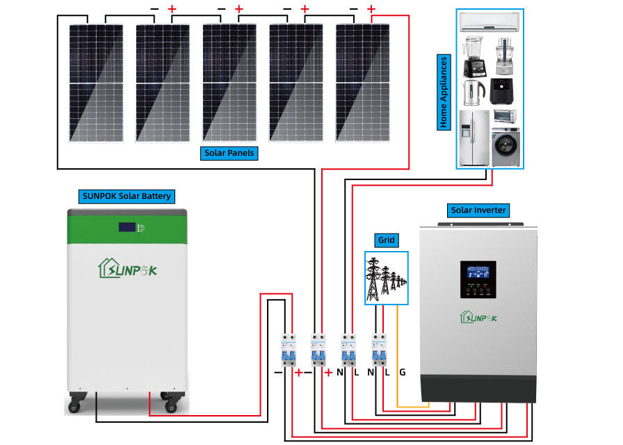 Complete Set Solar Panel Power System 8kw 10kw 15kw 20kw Hybrid Off Grid System