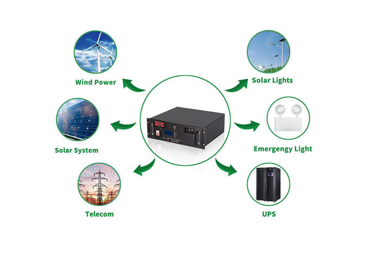 48v 100ah 150ah 200ah 300ah Lithium Ion Battery White Color