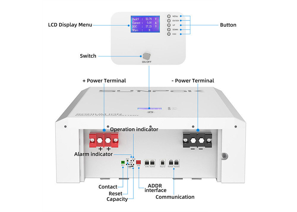 High Capacity Sodium Ion Battery Built in Smart BMS Wall Mounted Installation