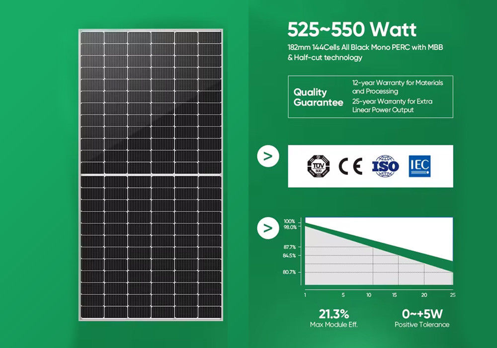 System Hybride Solaire Eolien Solar Panel 3KW 5KW 10KW 20KW Solar System For Home