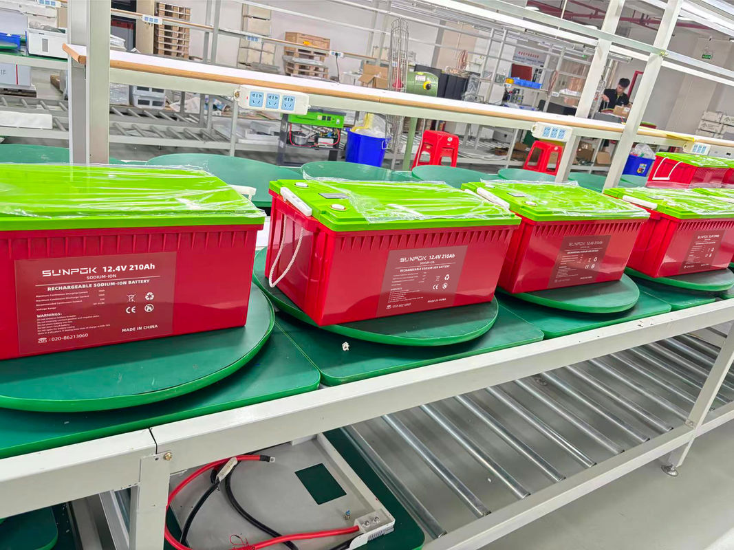 Low Temp Champion -40°C Sodium Battery For Solar Storage 5000+ Cycles Guaranteed