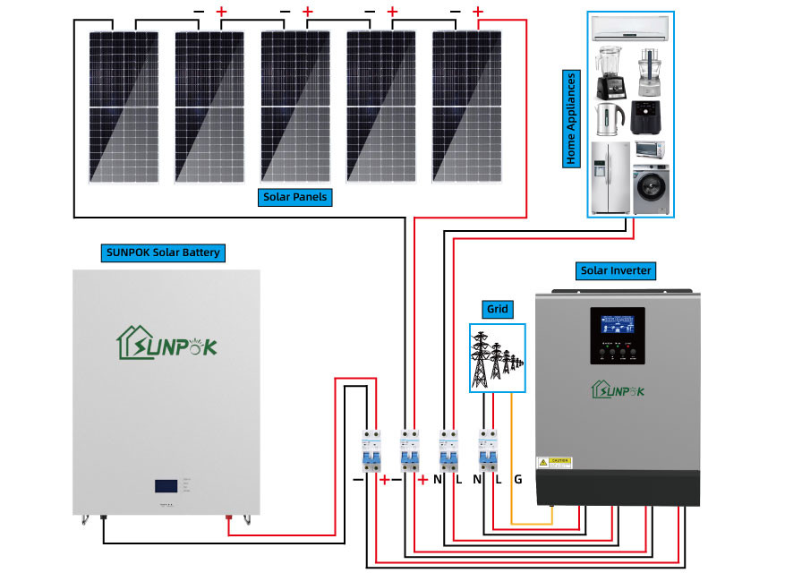 Solar Complete Set 5000w 5500w Solar Panel Set Solar Energy System Home Use For Complete Set