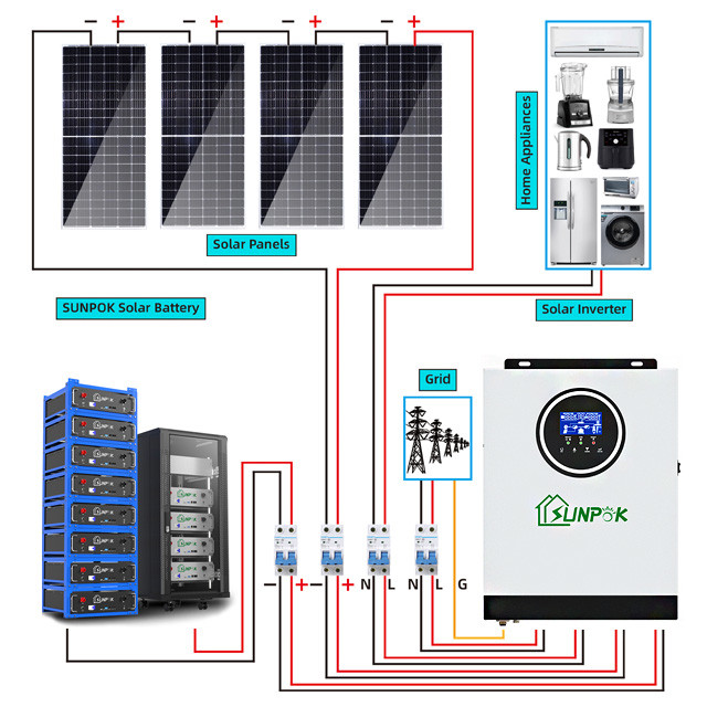 230V 3Kw 5kw 8Kw 10kw Home Hybrid Solar Power System Off Grid Solar ...