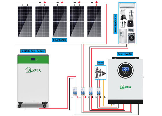 Home Complete Set Solar Panel Power System 8kw 10kw 15kw 20kw Hybrid System