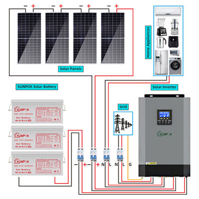 5000w 10000w Hybrid Solar System Kit Solar Panel set Off Grid 15kw 10kw 5kw