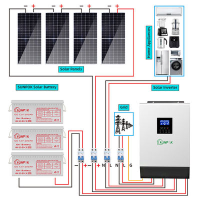 LiFePo4 Hybrid Solar System Kit 5000w Grid Connected Solar Rooftop System