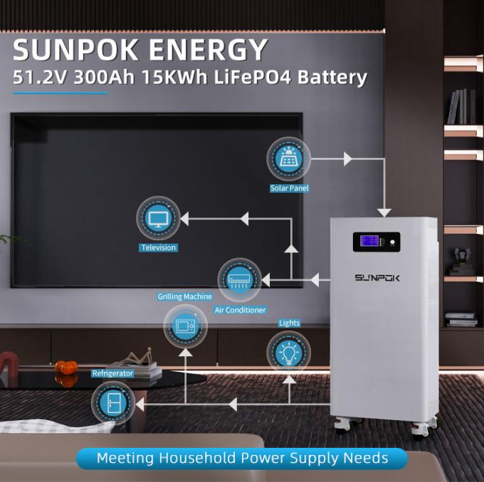 10000+ Cycle 10 Years Warranty 10Kw 15Kwh Lifepo4 Battery Pack 51.2V 300Ah 48V Battery Packs Solar Lifepo4 Batteries 0