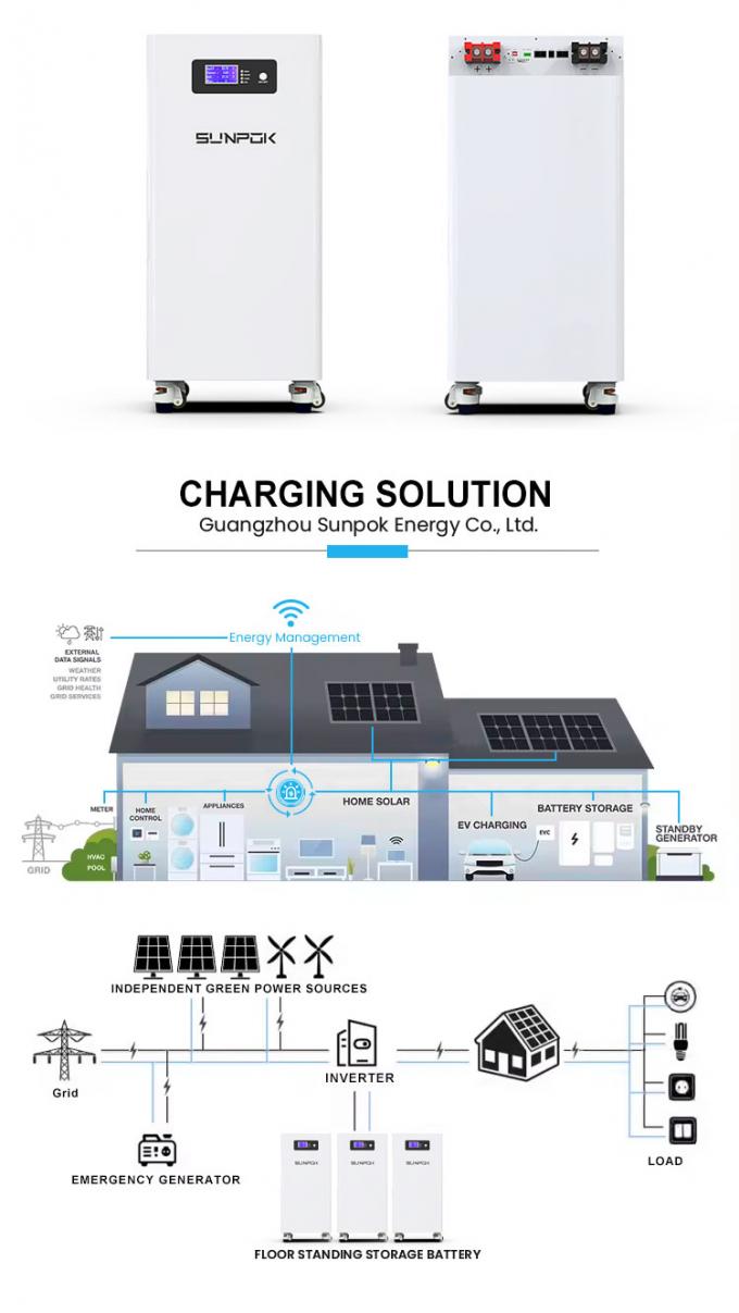 10000+ Cycle 10 Years Warranty 10Kw 15Kwh Lifepo4 Battery Pack 51.2V 300Ah 48V Battery Packs Solar Lifepo4 Batteries 3