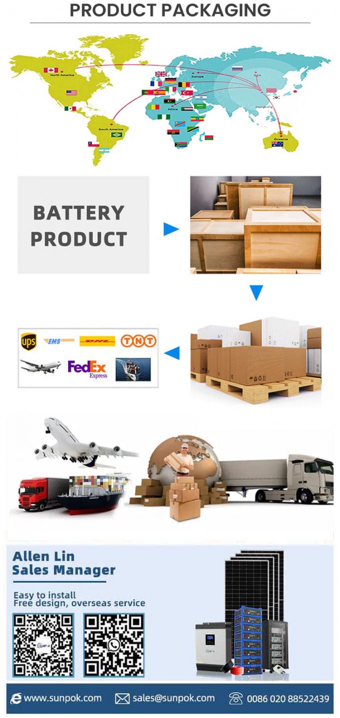 10000+ Cycle 10 Years Warranty 10Kw 15Kwh Lifepo4 Battery Pack 51.2V 300Ah 48V Battery Packs Solar Lifepo4 Batteries 11