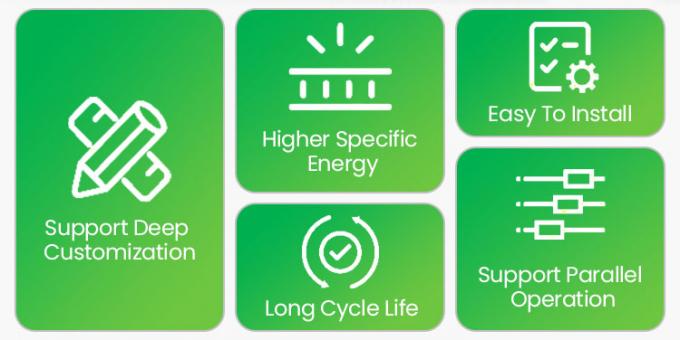 Residencial 25.6V 300Ah 7kwh 5Kw Energy Storage Battery Lithium Battery Power Wall 300Ah Lifepo4 Battery 1
