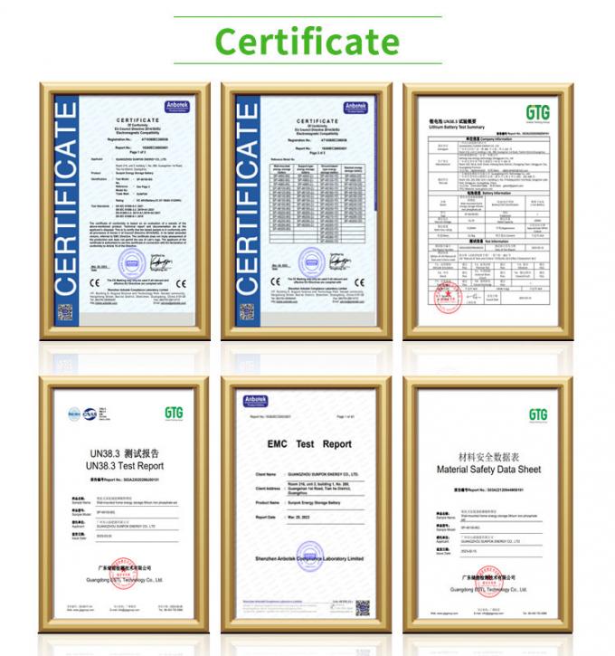 Residencial 25.6V 300Ah 7kwh 5Kw Energy Storage Battery Lithium Battery Power Wall 300Ah Lifepo4 Battery 12