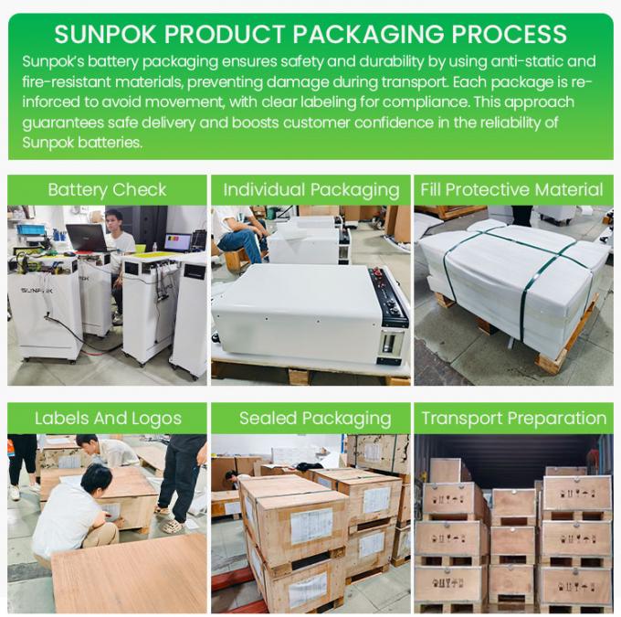 Residencial 25.6V 300Ah 7kwh 5Kw Energy Storage Battery Lithium Battery Power Wall 300Ah Lifepo4 Battery 14